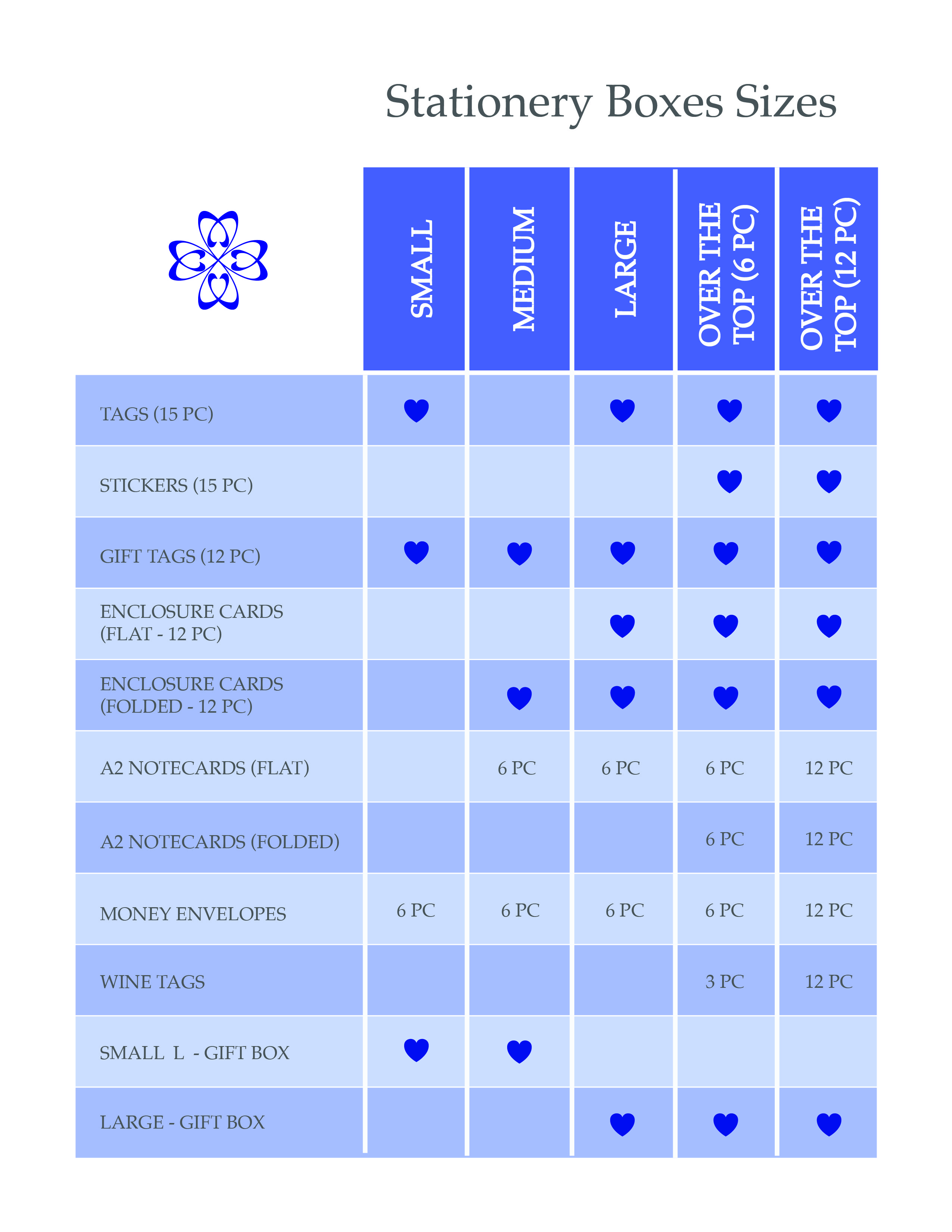 Handcrafted stationery